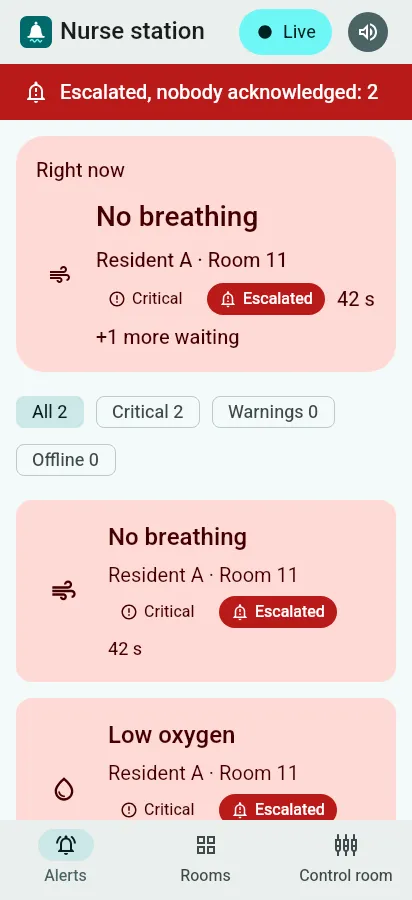 The same alert on the nurse’s phone