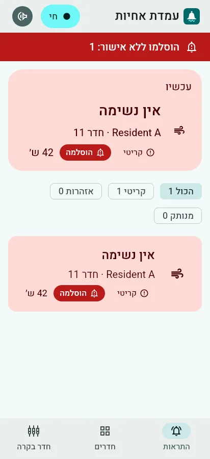 אותה התראה בטלפון של איש הצוות