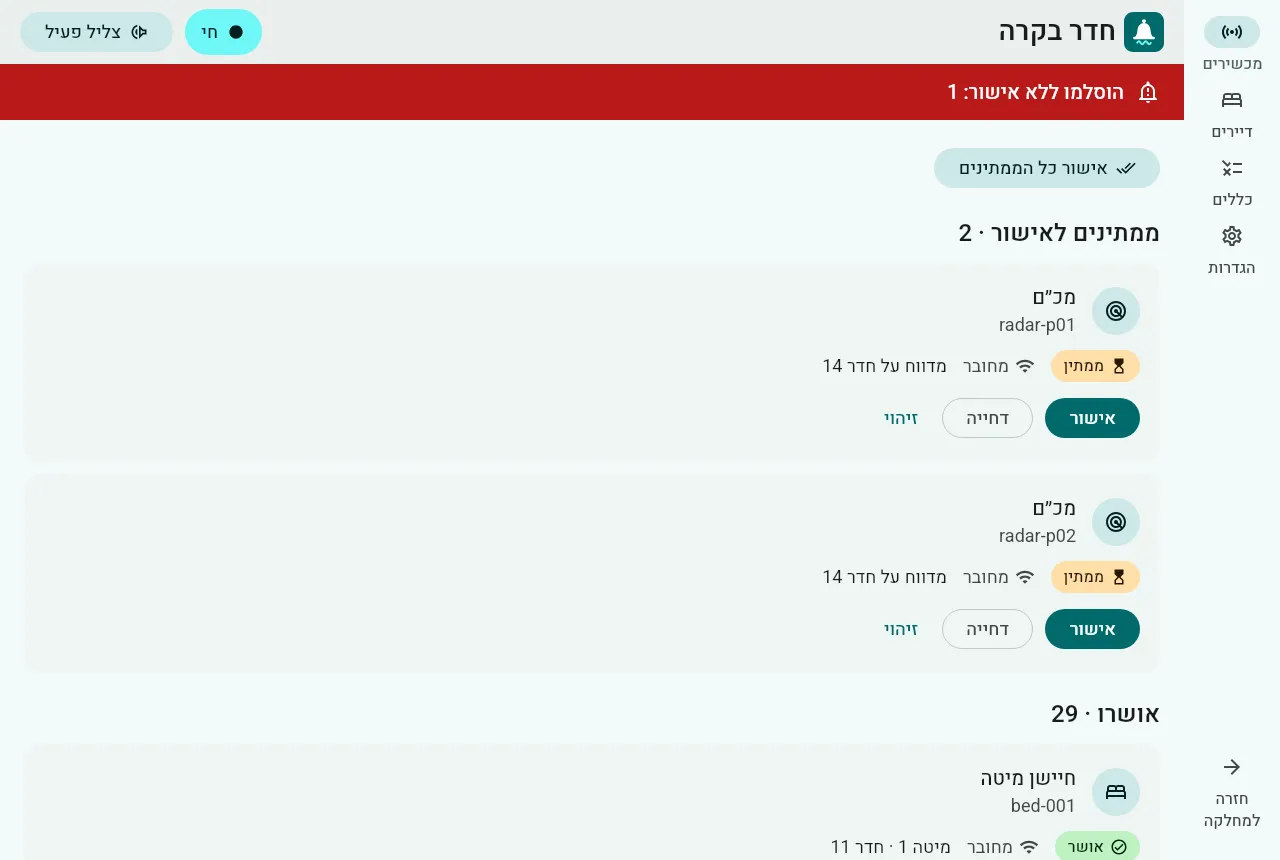 חיישן חדש ממתין לאישור