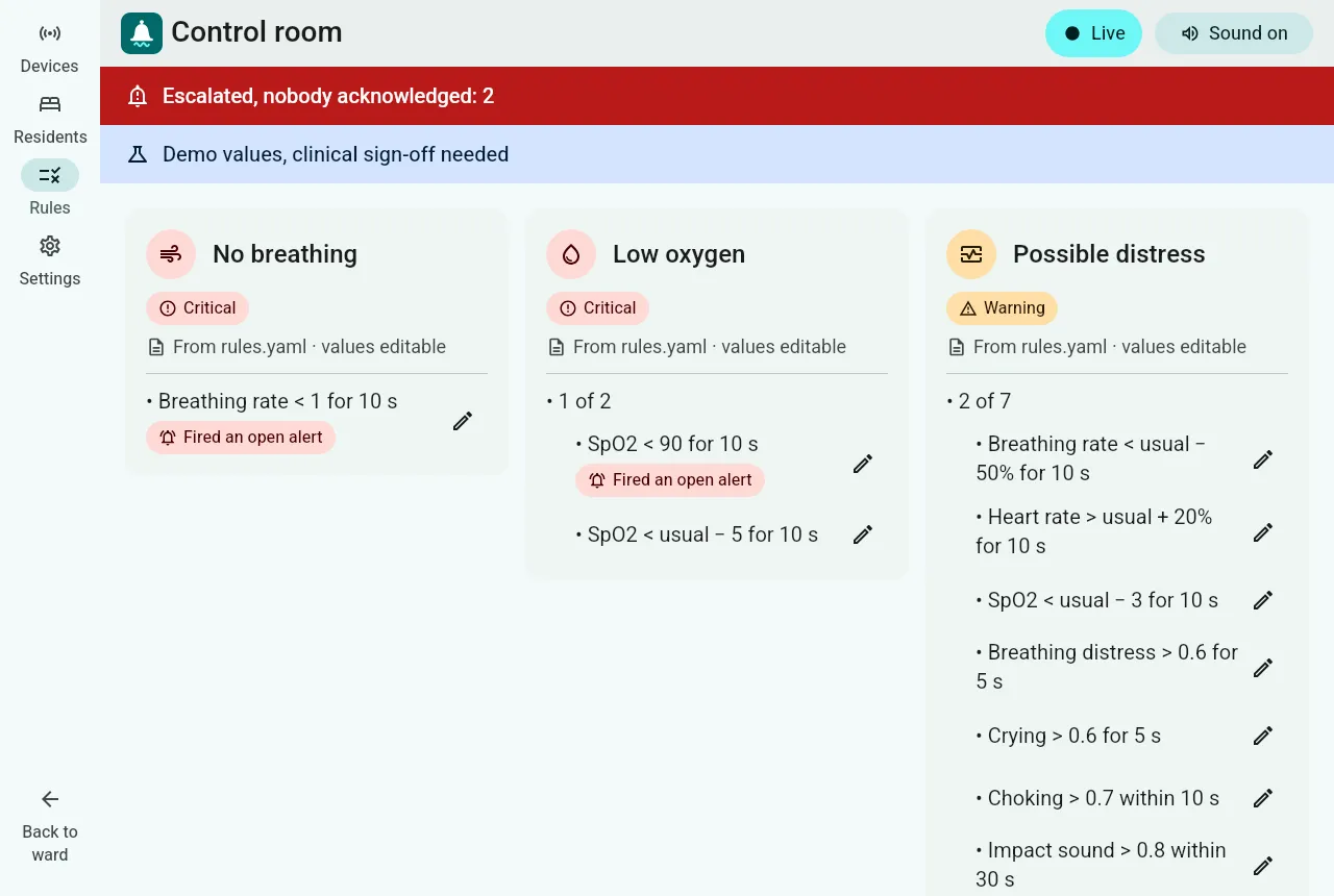Rules a supervisor can adjust, without code